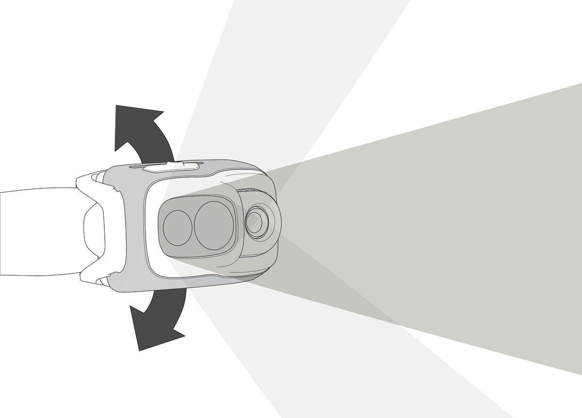 Sketch of light beams of Petzl Swift RL Outdoor Headlamp