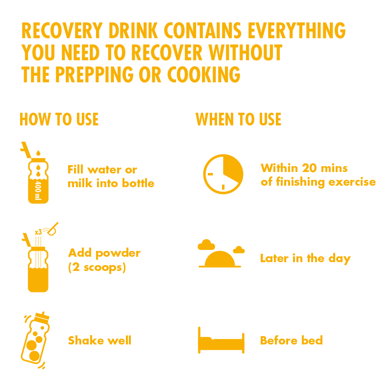 HIGH5 Recovery Drink 450g