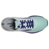 brooks ricochet 3 running shoe