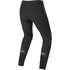 Fox Defend Pant Womens