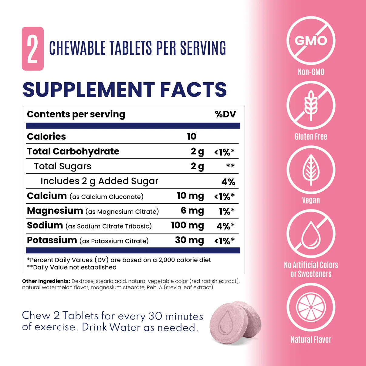 Saltstick Fastchews - Water Melon