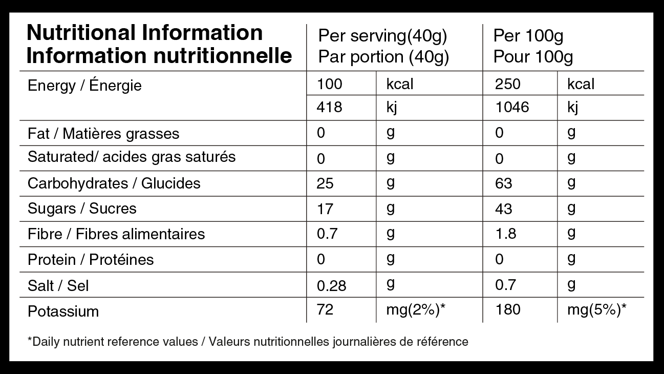 Nutritional information table for naak boost gel 