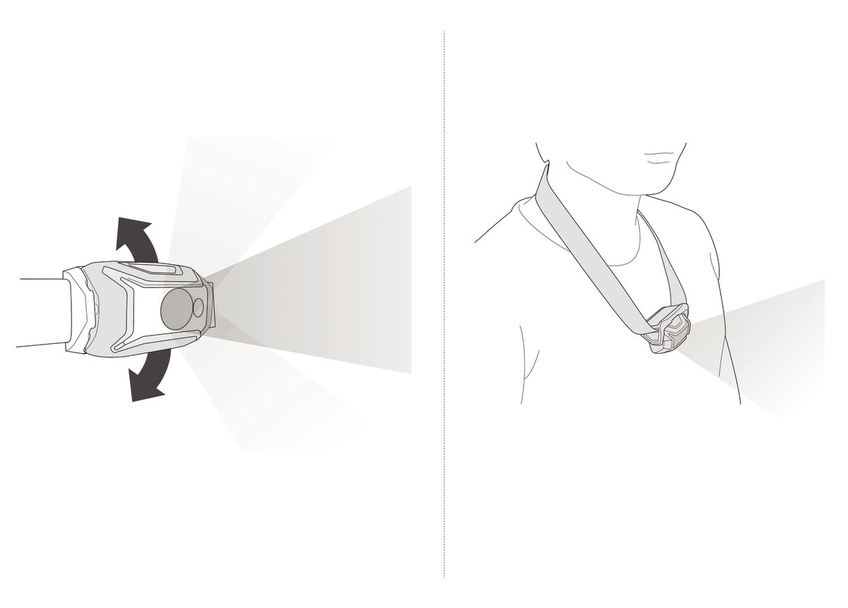 Diagram showing a flashlight emitting light and a person holding it.