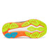 Bottom of saucony hurricane 25 running trainer road shoes mens black yellow orange shadow vizi