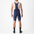 Castelli Espresso Bibshort