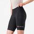 Castelli Women's Endurance Short