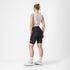 Castelli Women's Endurance Short