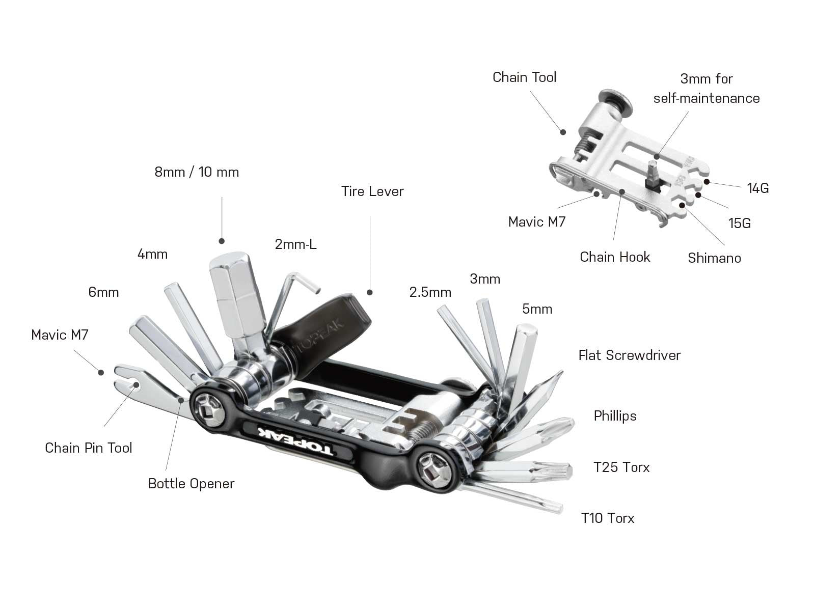 Topeak Mini 20 Pro Multi Tool