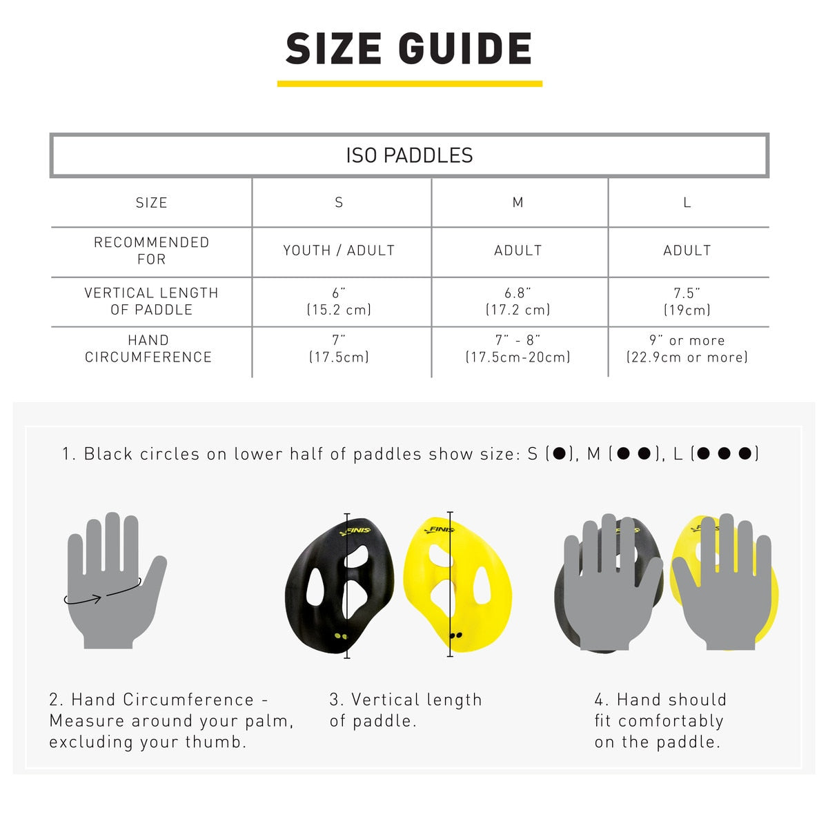 Size guide for ISO paddles with measurements and illustrations.