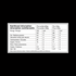 picture of naak ultra apple and strawberry puree nutritional information