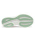 Saucony Ride 17 Women's