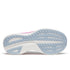 Saucony Ride 18 Women's