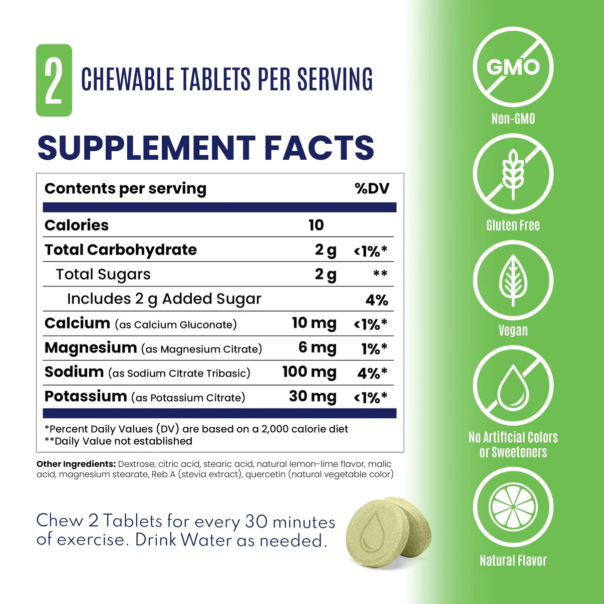 Saltstick Fastchews - 60 Chewable Tablets