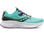Saucony Guide 15 Womens running shoes
