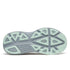 Saucony Guide 19 Women's