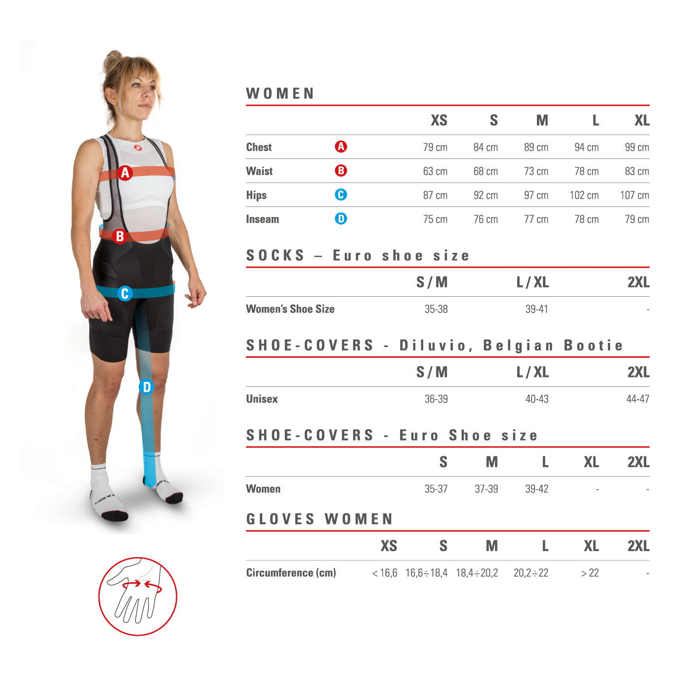 castelli women's cycling jersey, anima 3 light black red