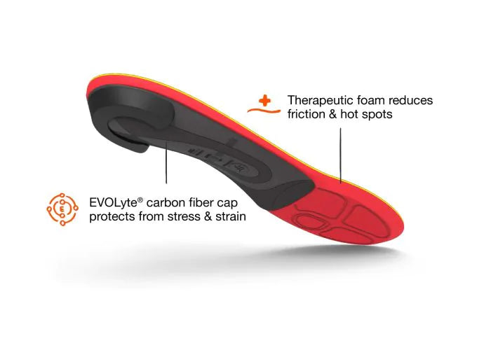 superfeet insole with text highlighting features on a white background