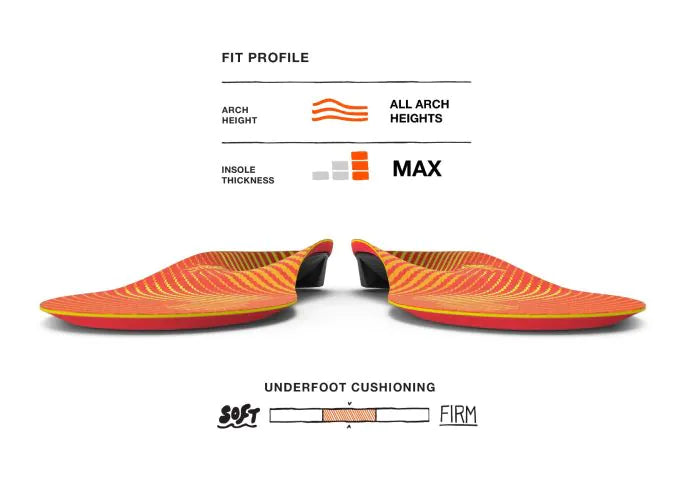 superfeet insoles for runners
