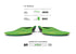 Superfeet Active Support Insole