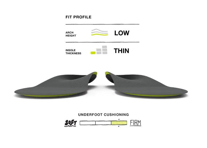 Superfeet Active Support Insole