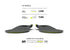 Superfeet Active Support Insole