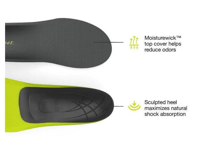 Superfeet Active Support Insole