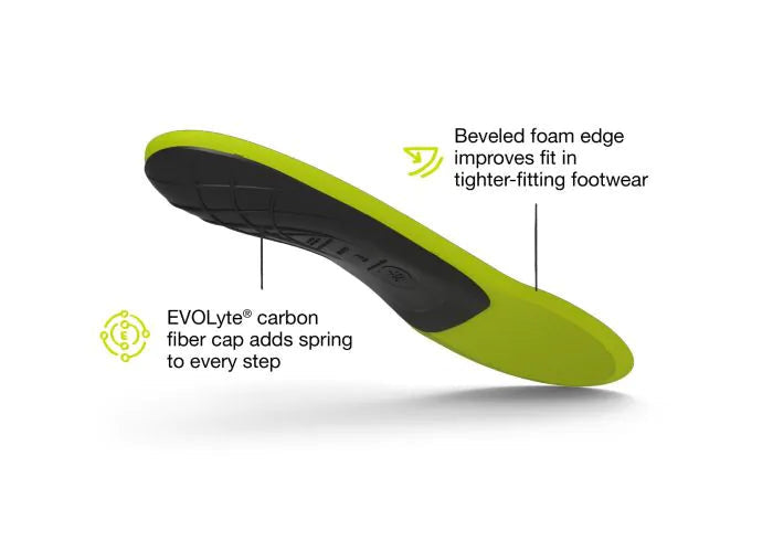 Superfeet Active Support Insole