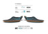 Superfeet Active Cushion Insole