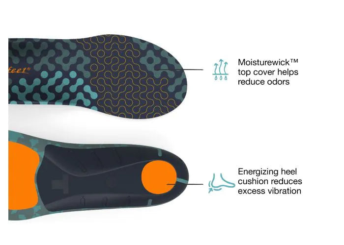 Superfeet Active Cushion Insole