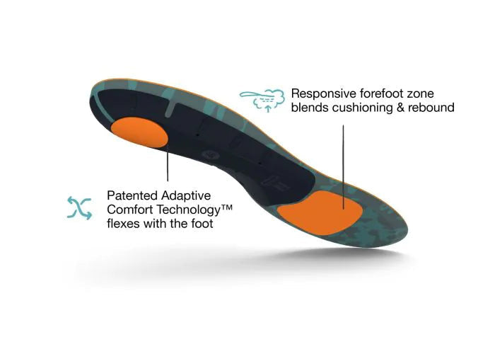 Superfeet Active Cushion Insole